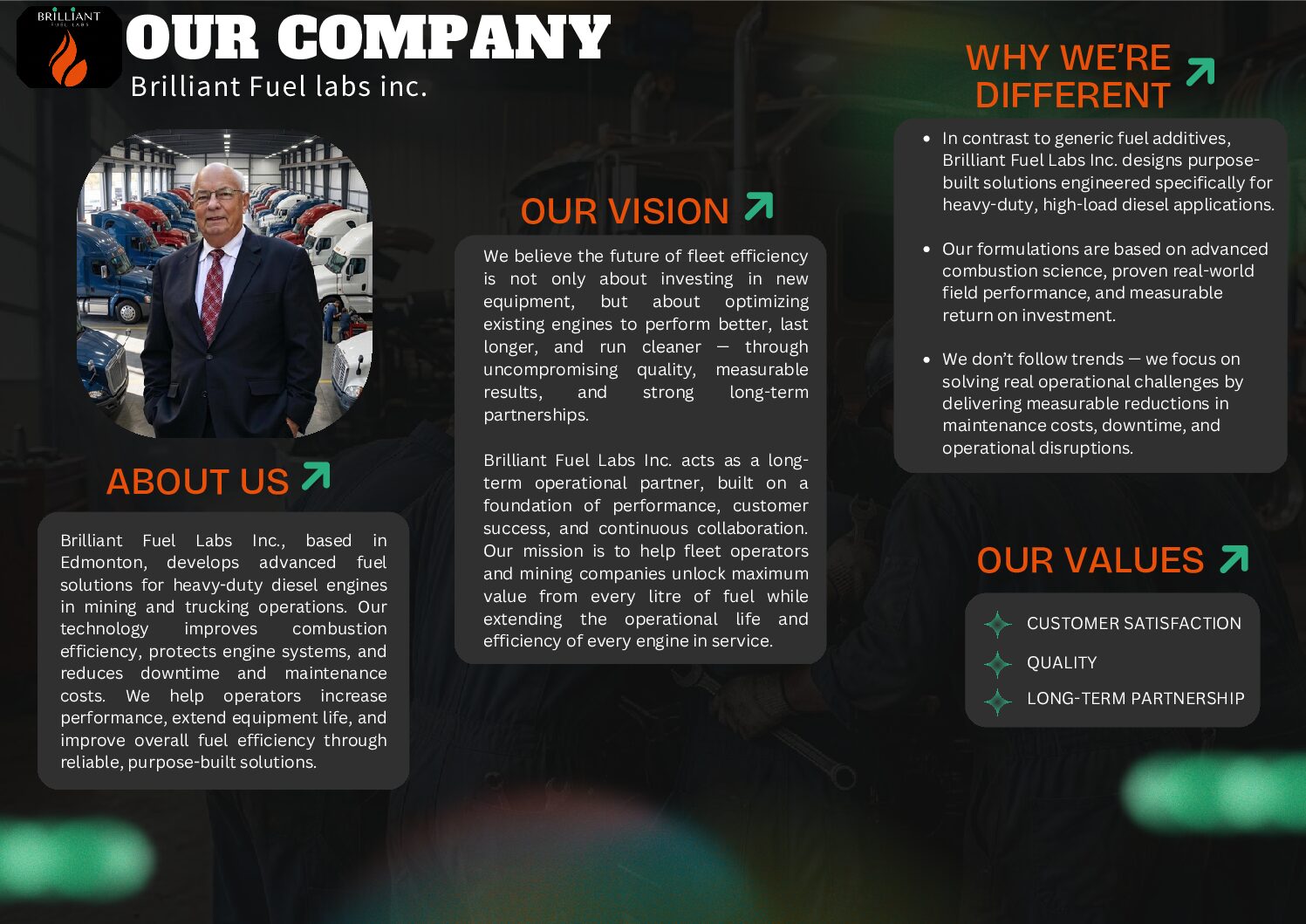 Brochures